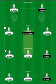NOR vs LUX Dream11 Team - 1